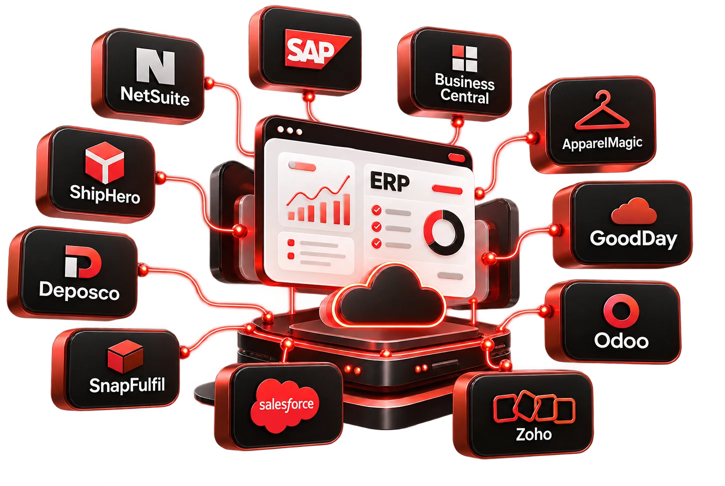Systems integration illustration with storefront, stock and ERP panels joined by connector lines
